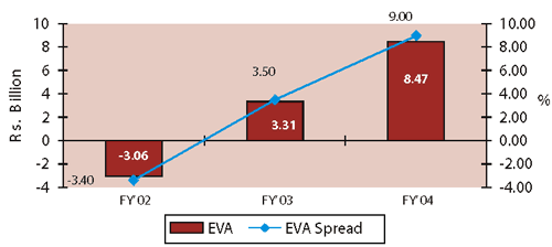 graph_01.gif (10118 bytes)