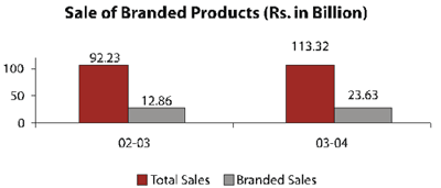 graph_02.gif (6830 bytes)