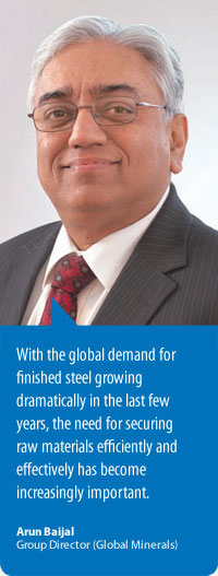 Arun Baijal - Group Director (Global Minerals)