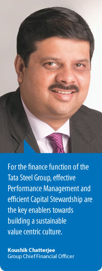 Koushik Chatterjee - Group Chief Financial Officer