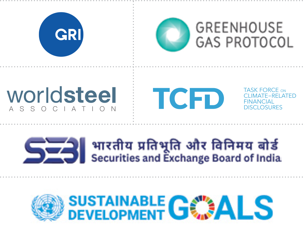 Aligned with GRI, Greenhouse Gas Protocol, worldsteel, TCFD, SEBI and the UN Sustainable Development Goals