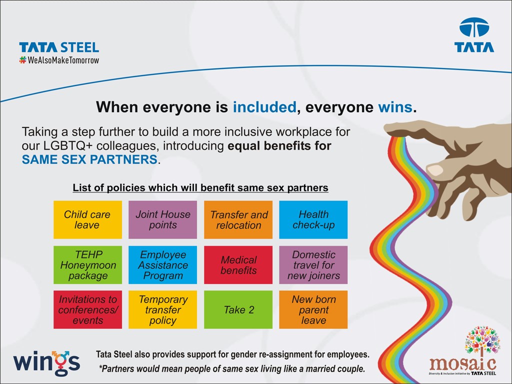 Embracing diversity: Tata Steel hires transgender employees in core mining  operations