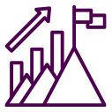 Integrated Reports