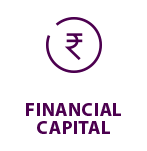 Financial Capital