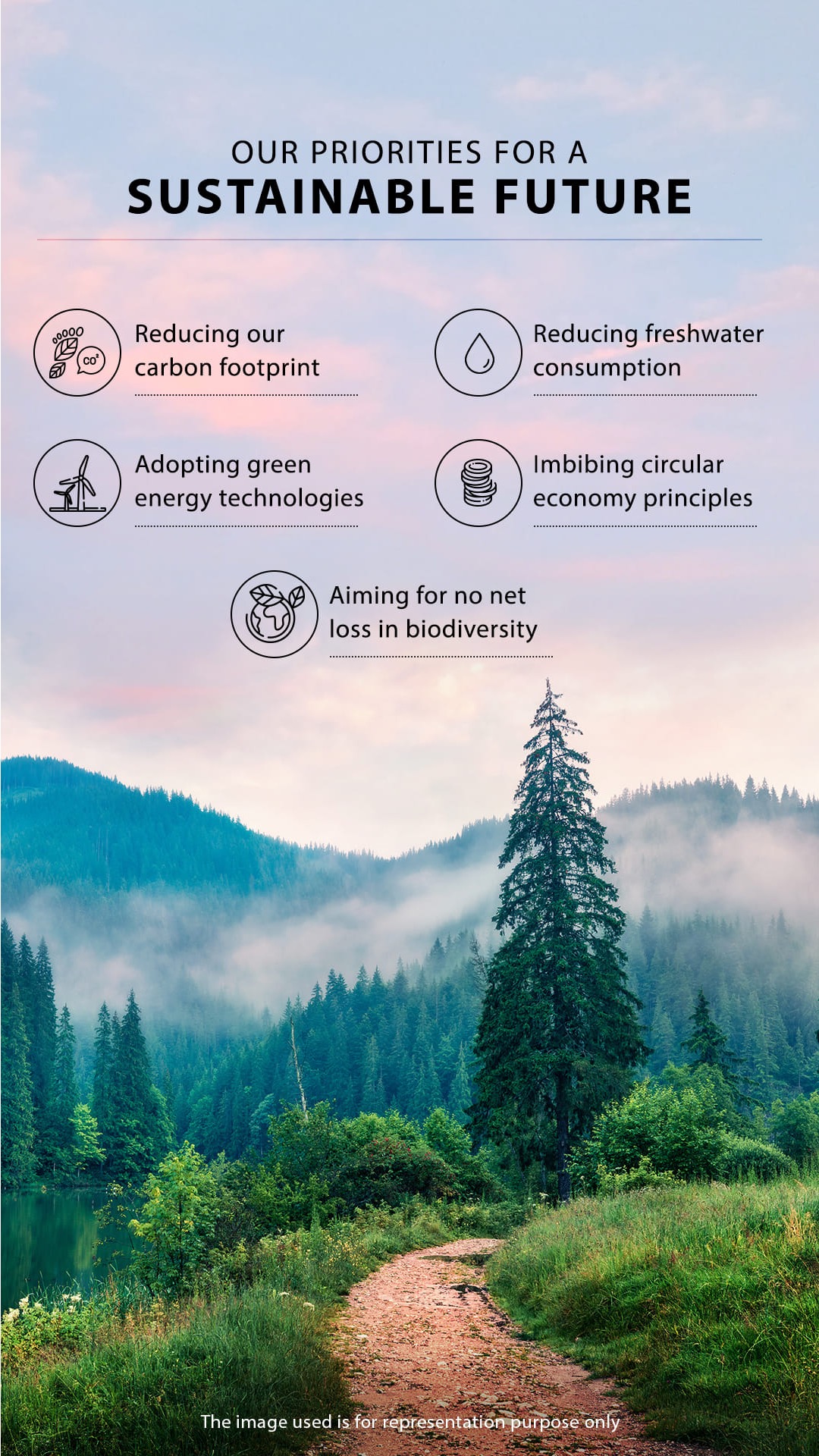 our priorities for sustainable future