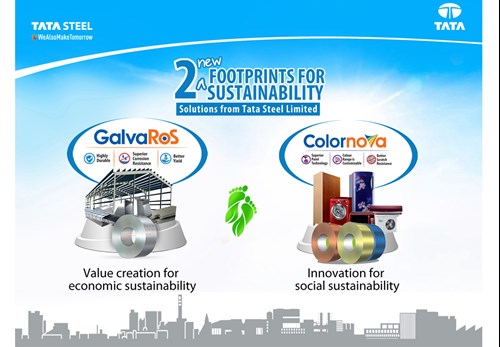 Tata Steel Logos usage & guidelines