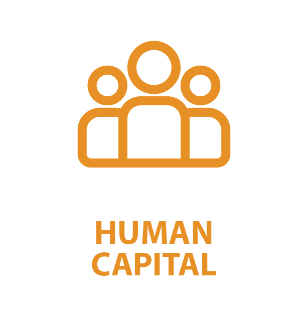 Human Capital