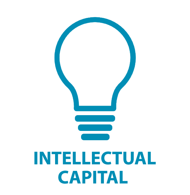 Intellectual Capital