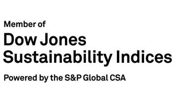 DJSI Annual Corporate Sustainability Assessment 2021