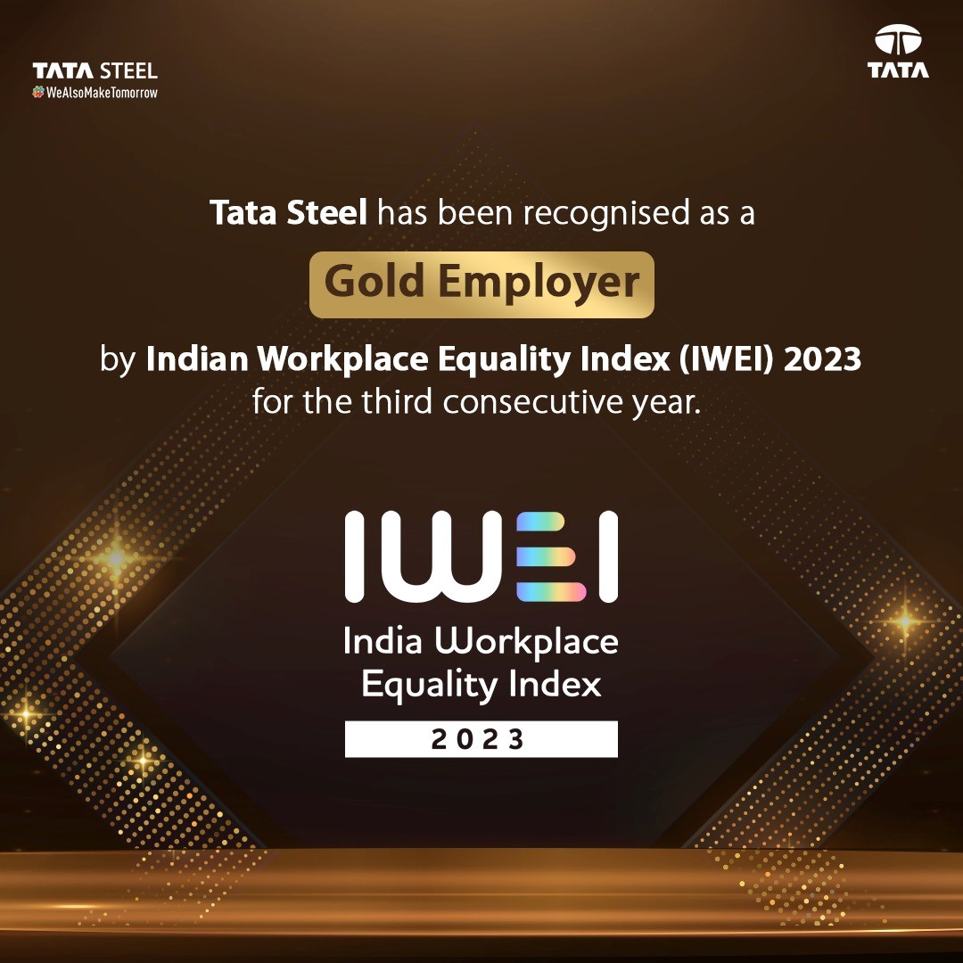 Tata Steel - return on equity 2019-2023